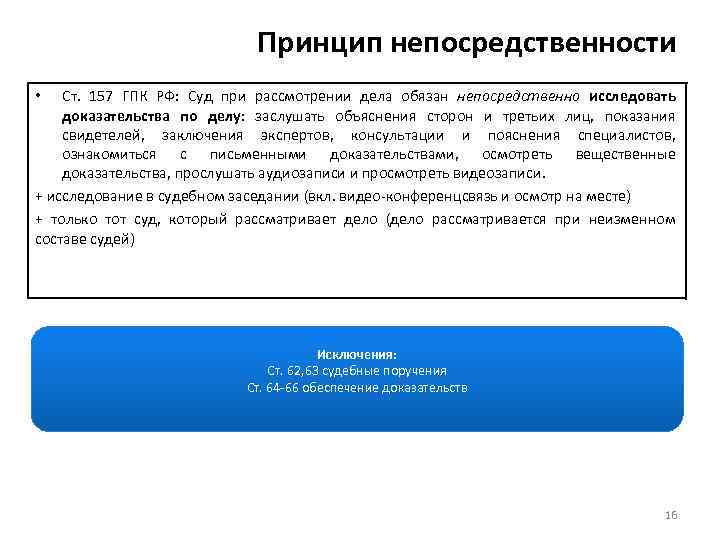 Принцип непосредственности Ст. 157 ГПК РФ: Суд при рассмотрении дела обязан непосредственно исследовать доказательства