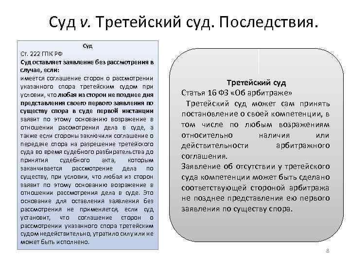 Суд v. Третейский суд. Последствия. Суд Ст. 222 ГПК РФ Суд оставляет заявление без