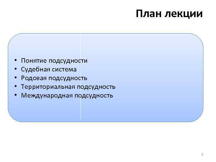 План лекции • • • Понятие подсудности Судебная система Родовая подсудность Территориальная подсудность Международная