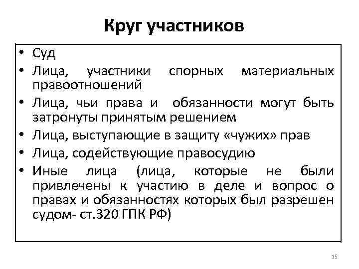Круг участников • Суд • Лица, участники спорных материальных правоотношений • Лица, чьи права