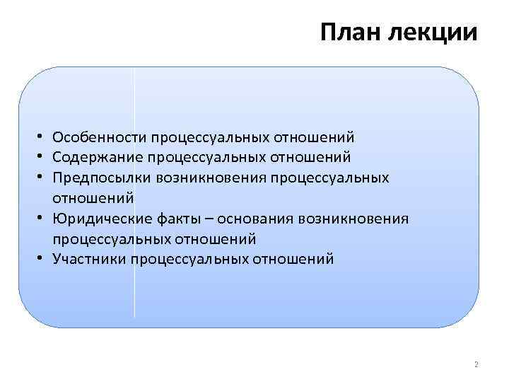 План лекции • Особенности процессуальных отношений • Содержание процессуальных отношений • Предпосылки возникновения процессуальных