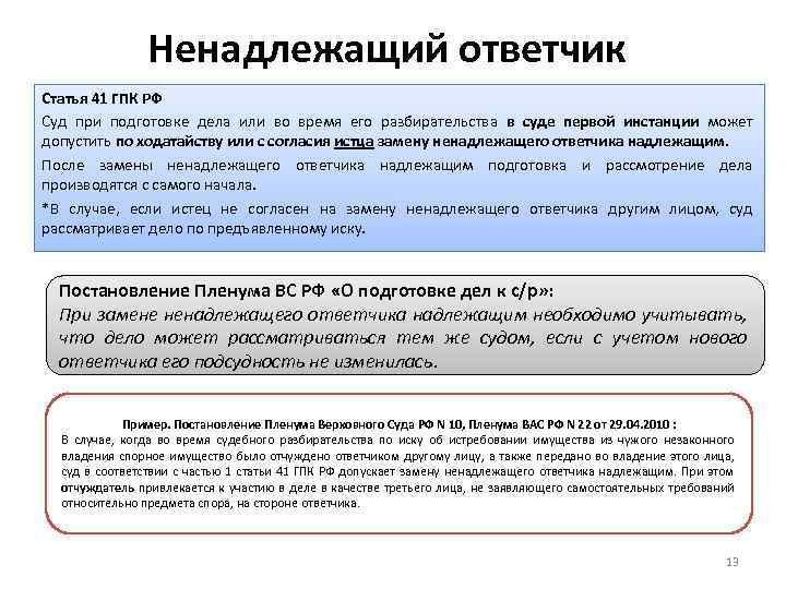 Ненадлежащий ответчик Статья 41 ГПК РФ Суд при подготовке дела или во время его