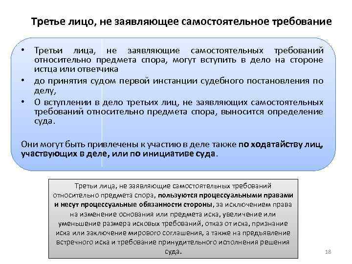 Третье лицо, не заявляющее самостоятельное требование • Третьи лица, не заявляющие самостоятельных требований относительно