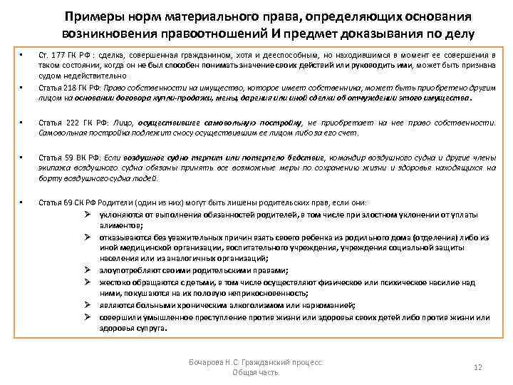 Примеры норм материального права, определяющих основания возникновения правоотношений И предмет доказывания по делу •