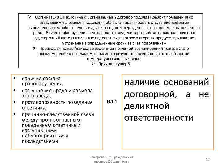 Ø Организация 1 заключила с Организацией 2 договор подряда (ремонт помещения со следующим условием: