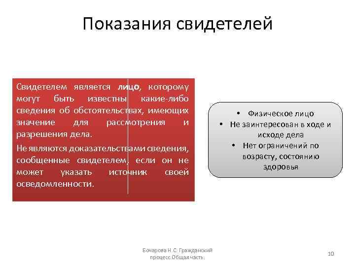 Показания свидетелей Свидетелем является лицо, которому могут быть известны какие-либо сведения об обстоятельствах, имеющих