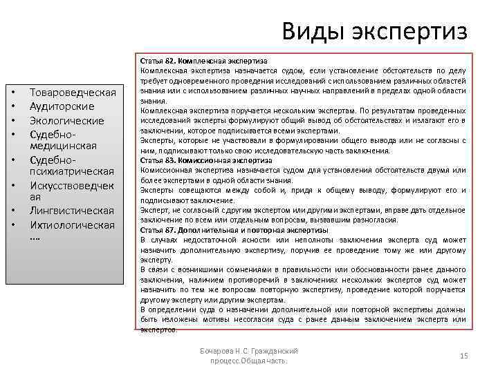 Экспертиза дополнительная повторная комиссионная комплексная