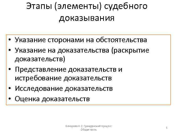 Этапы (элементы) судебного доказывания • Указание сторонами на обстоятельства • Указание на доказательства (раскрытие