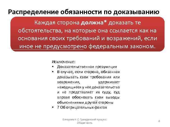 Распределение обязанности по доказыванию Каждая сторона должна* доказать те обстоятельства, на которые она ссылается