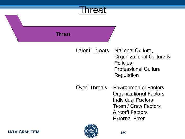 Threat Latent Threats – National Culture, Organizational Culture & Policies Professional Culture Regulation Overt