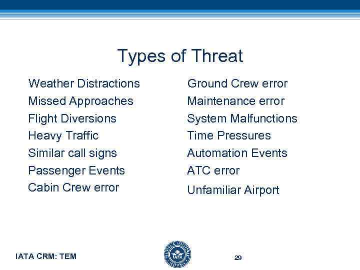 Types of Threat Weather Distractions Ground Crew error Missed Approaches Flight Diversions Heavy Traffic