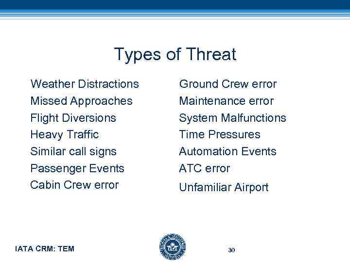 Types of Threat Weather Distractions Ground Crew error Missed Approaches Flight Diversions Heavy Traffic