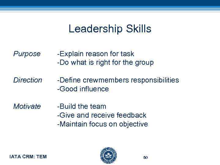 Leadership Skills Purpose -Explain reason for task -Do what is right for the group