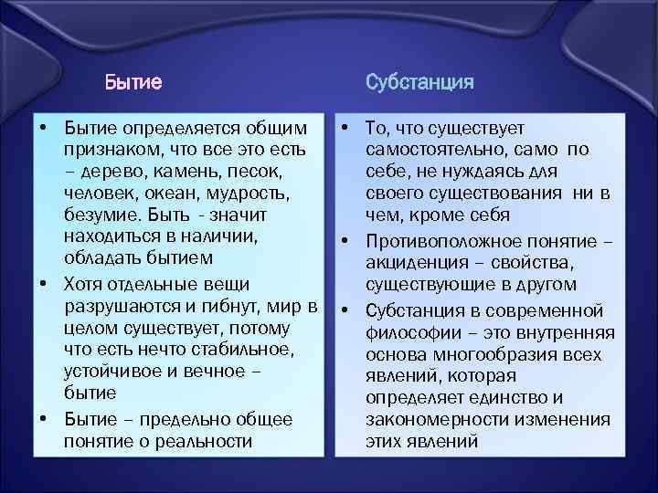 Бытие • Бытие определяется общим признаком, что все это есть – дерево, камень, песок,