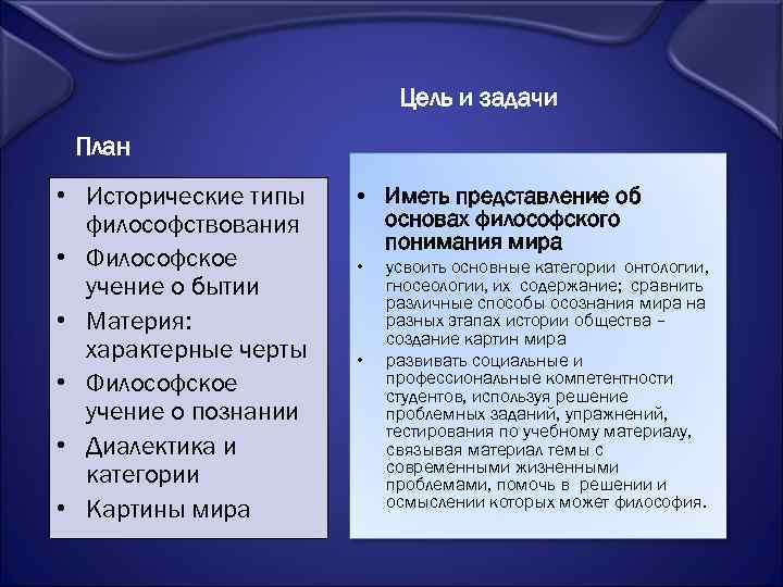 Цель и задачи План • Исторические типы философствования • Философское учение о бытии •