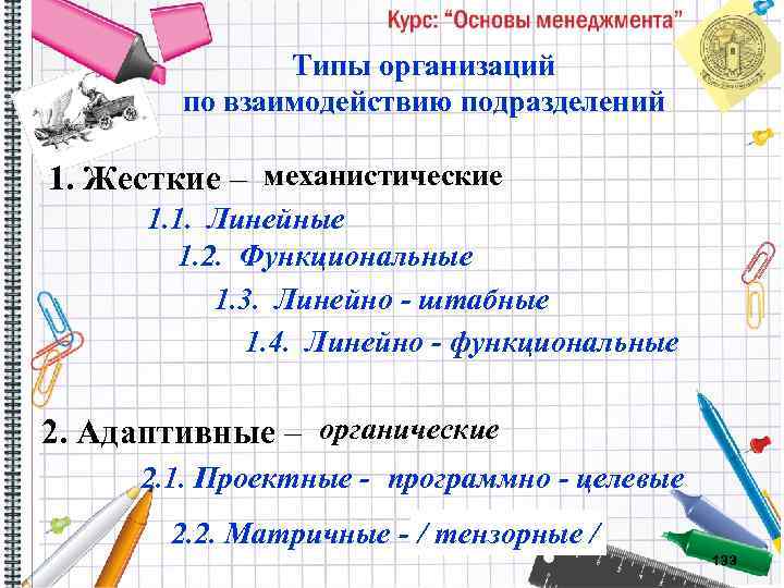 Типы организаций по взаимодействию подразделений 1. Жесткие – механистические 1. 1. Линейные 1. 2.