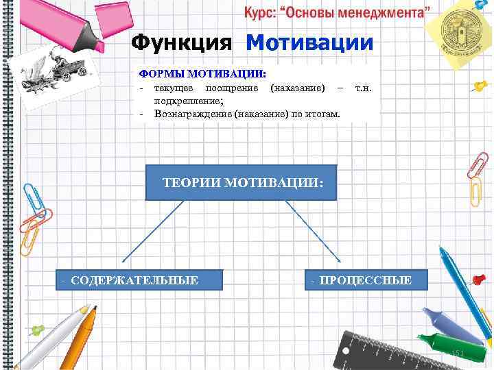 Функция Мотивации ФОРМЫ МОТИВАЦИИ: текущее поощрение (наказание) – т. н. подкрепление; Вознаграждение (наказание) по