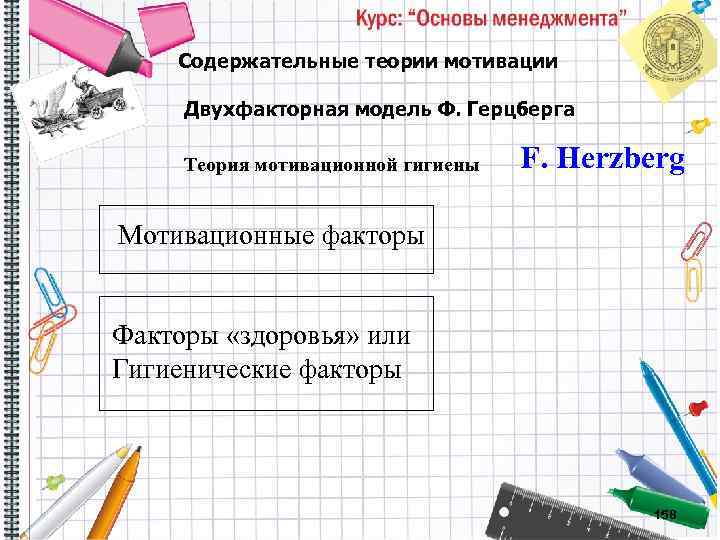 Содержательные теории мотивации Двухфакторная модель Ф. Герцберга Теория мотивационной гигиены F. Herzberg Мотивационные факторы