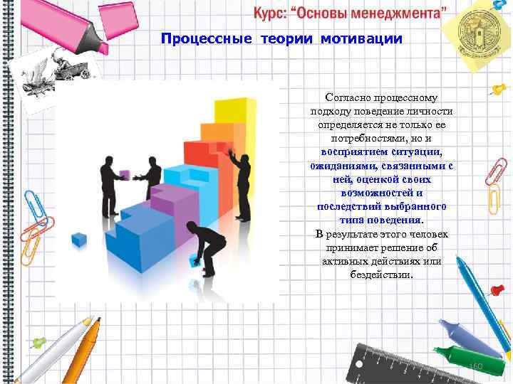 Процессные теории мотивации Согласно процессному подходу поведение личности определяется не только ее потребностями, но