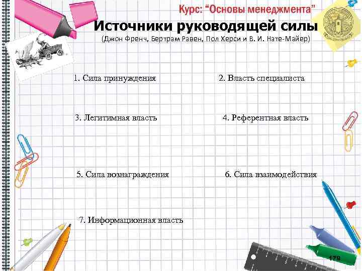 Источники руководящей силы (Джон Френч, Бертрам Равен, Пол Херси и В. И. Нате-Майер) 1.