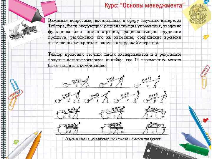 Важными вопросами, входившими в сферу научных интересов Тейлора, были следующие: рационализация управления, введение функциональной