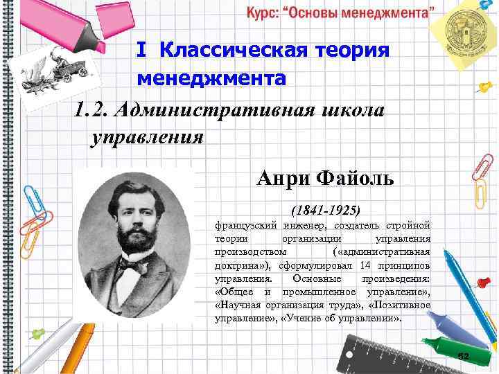 I Классическая теория менеджмента 1. 2. Административная школа управления Анри Файоль (1841 -1925) французский