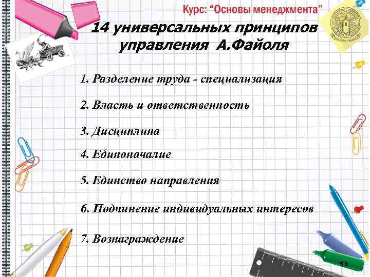 14 универсальных принципов управления А. Файоля 1. Разделение труда - специализация 2. Власть и