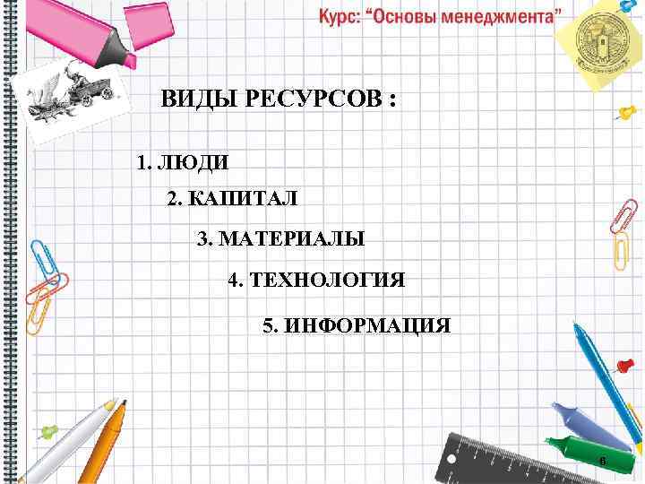 ВИДЫ РЕСУРСОВ : 1. ЛЮДИ 2. КАПИТАЛ 3. МАТЕРИАЛЫ 4. ТЕХНОЛОГИЯ 5. ИНФОРМАЦИЯ 6