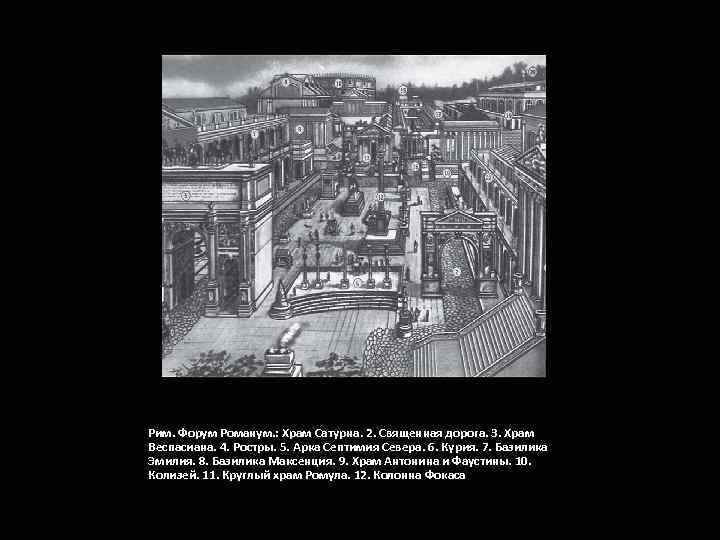 Рим. Форум Романум. : Храм Сатурна. 2. Священная дорога. 3. Храм Веспасиана. 4. Ростры.