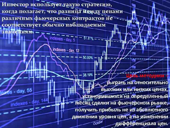Инвестор использует такую стратегию, когда полагает, что разница между ценами. различных фьючерсных контрактов не