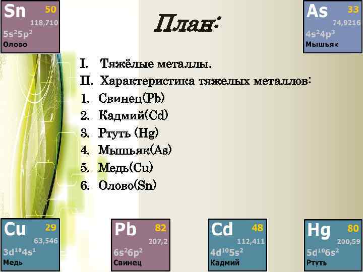 План: I. II. 1. 2. 3. 4. 5. 6. Тяжёлые металлы. Характеристика тяжелых металлов: