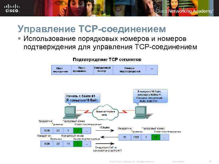 Управление TCP-соединением § Использование порядковых номеров и номеров подтверждения для управления TCP-соединением © 2007
