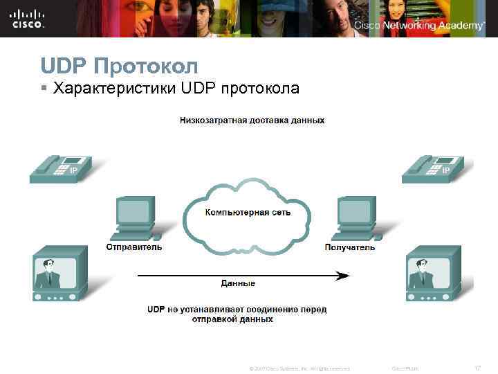 UDP Протокол § Характеристики UDP протокола © 2007 Cisco Systems, Inc. All rights reserved.
