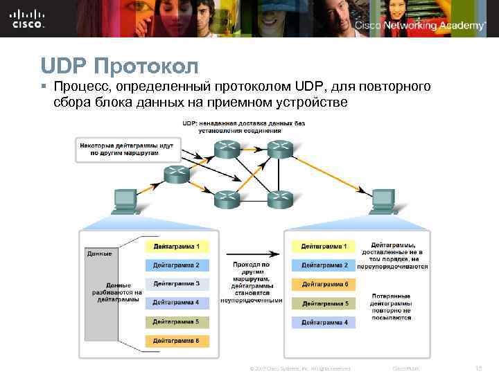 UDP Протокол § Процесс, определенный протоколом UDP, для повторного сбора блока данных на приемном