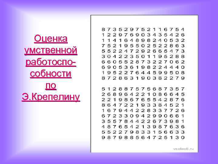 Оценка умственной работоспособности по Э. Крепелину 