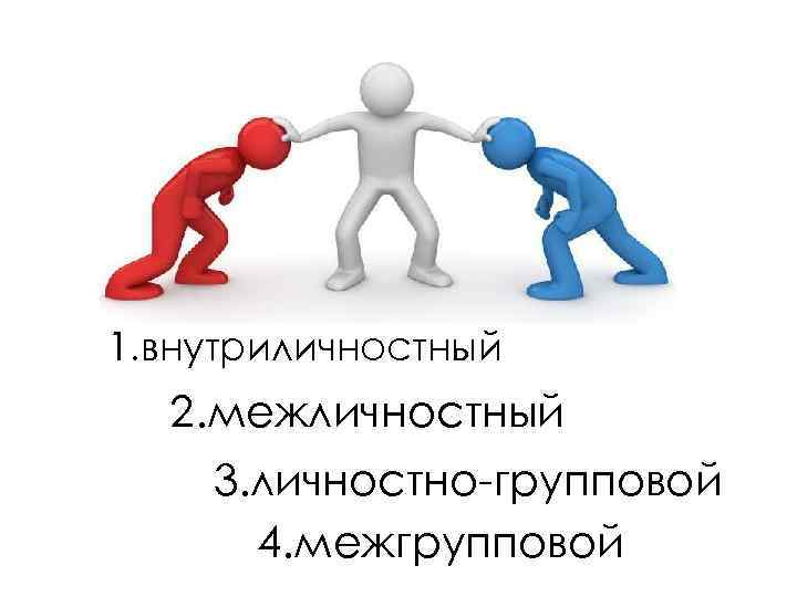 1. внутриличностный 2. межличностный 3. личностно-групповой 4. межгрупповой 