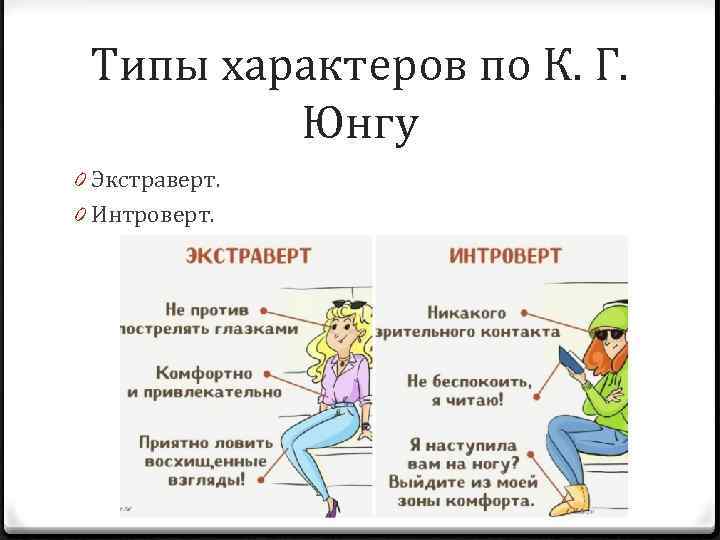 Типы характеров по К. Г. Юнгу 0 Экстраверт. 0 Интроверт. 