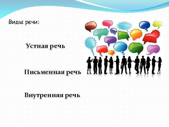 Виды речи: Устная речь Письменная речь Внутренняя речь 
