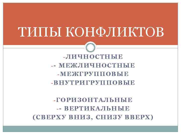 ТИПЫ КОНФЛИКТОВ -ЛИЧНОСТНЫЕ -- МЕЖЛИЧНОСТНЫЕ -МЕЖГРУППОВЫЕ -ВНУТРИГРУППОВЫЕ -ГОРИЗОНТАЛЬНЫЕ -- ВЕРТИКАЛЬНЫЕ (СВЕРХУ ВНИЗ, СНИЗУ ВВЕРХ)