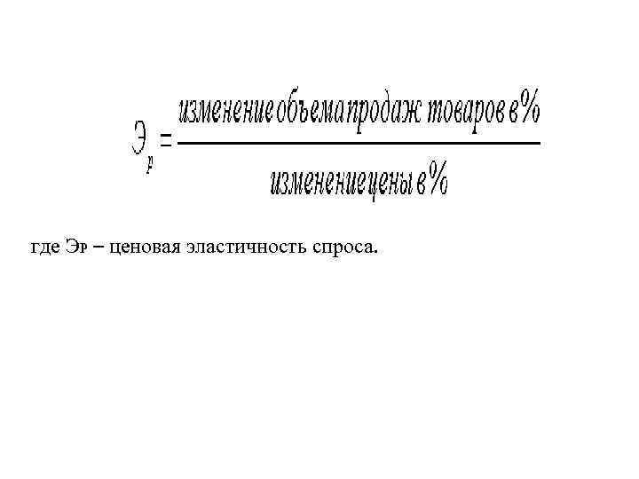 где ЭР – ценовая эластичность спроса. 