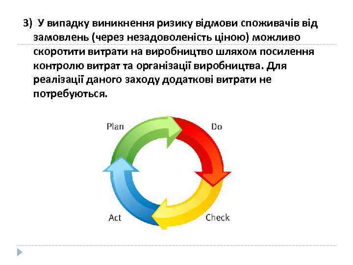 3) У випадку виникнення ризику відмови споживачів від замовлень (через незадоволеність ціною) можливо скоротити