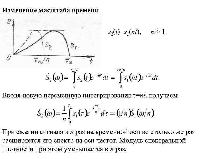 Масштаб времени. Свойства преобразования Фурье изменение масштаба времени. Масштаб времени изменение. Спектр сдвинутого сигнала.. Сдвиг сигнала по оси времени.