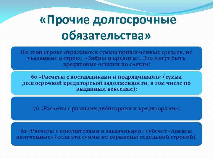 Увеличение долгосрочных обязательств говорит о