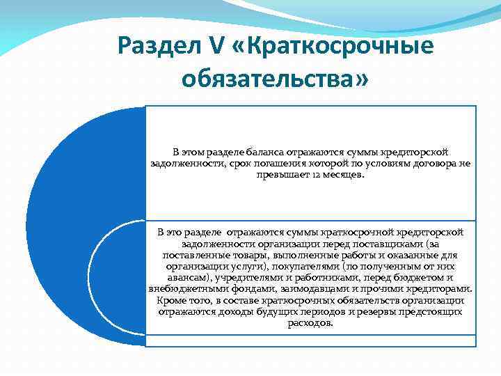 Раздел V «Краткосрочные обязательства» В этом разделе баланса отражаются суммы кредиторской задолженности, срок погашения