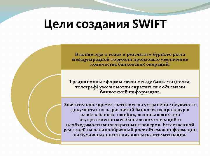 Swift это