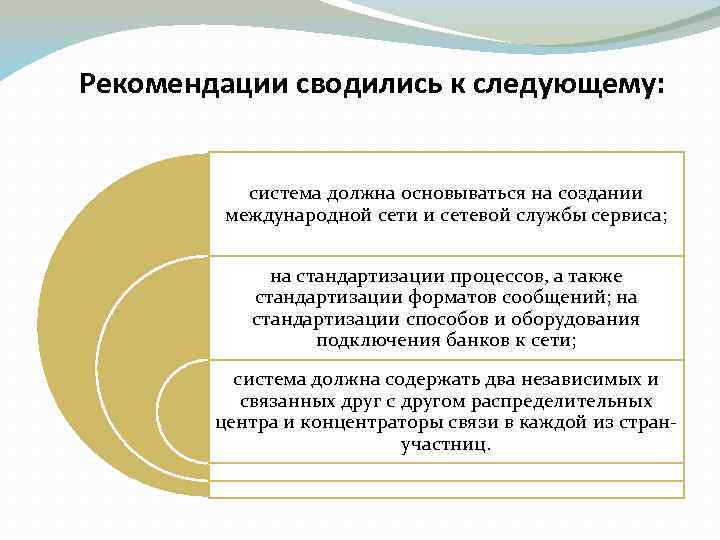 Рекомендации сводились к следующему: система должна основываться на создании международной сети и сетевой службы