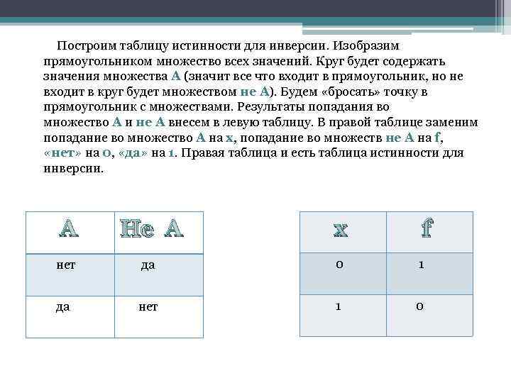  Построим таблицу истинности для инверсии. Изобразим прямоугольником множество всех значений. Круг будет содержать