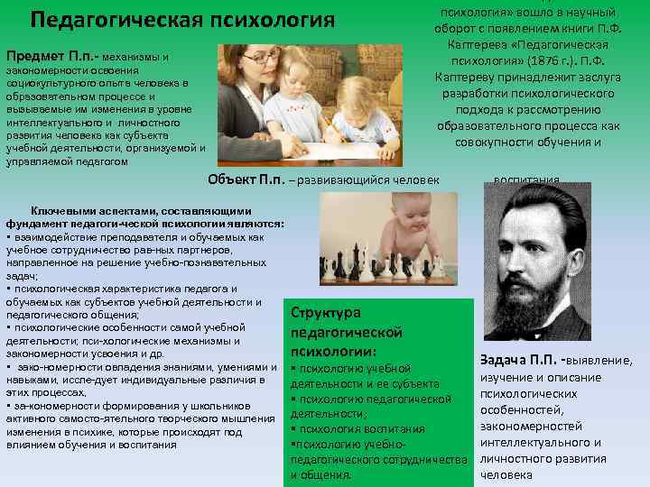 Содержание педагогической психологии. Объект педагогической психологии. Основатель педагогической психологии. Психологические закономерности освоения деятельности. Творческая деятельность и её закономерности.