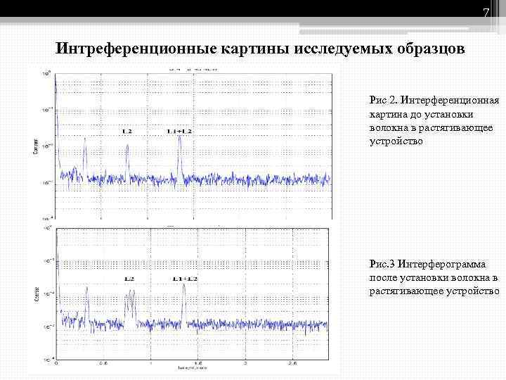 7 Интреференционные картины исследуемых образцов Рис 2. Интерференционная картина до установки волокна в растягивающее