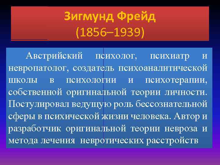 Зигмунд Фрейд (1856– 1939) Австрийский психолог, психиатр и невропатолог, создатель психоаналитической школы в психологии